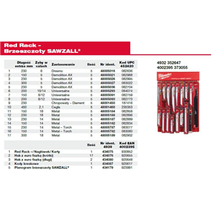 MO Red Rack Brzeszczoty SAWZALL